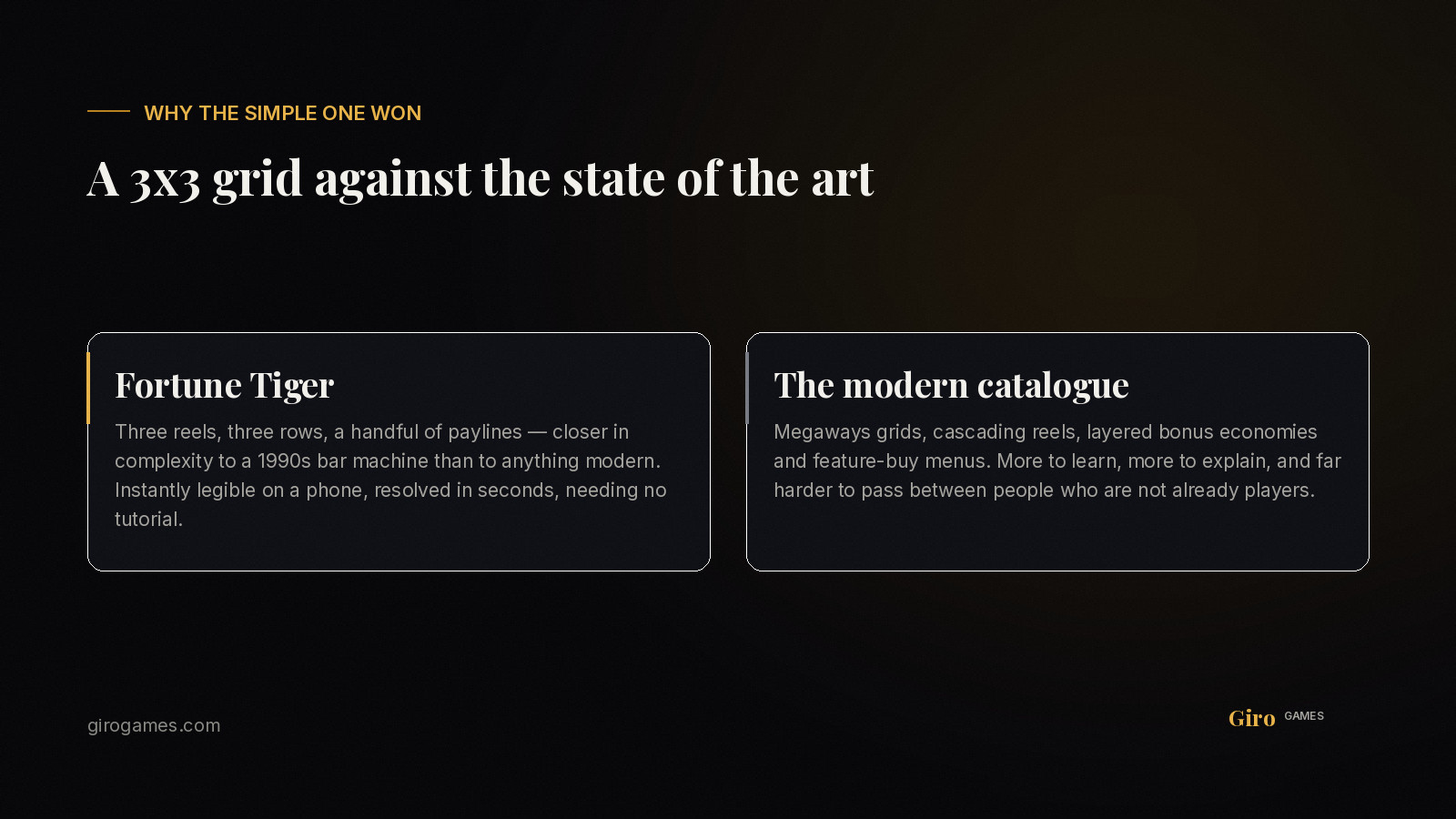 Infographic: why a simple 3x3 slot spread faster in Brazil than complex modern releases