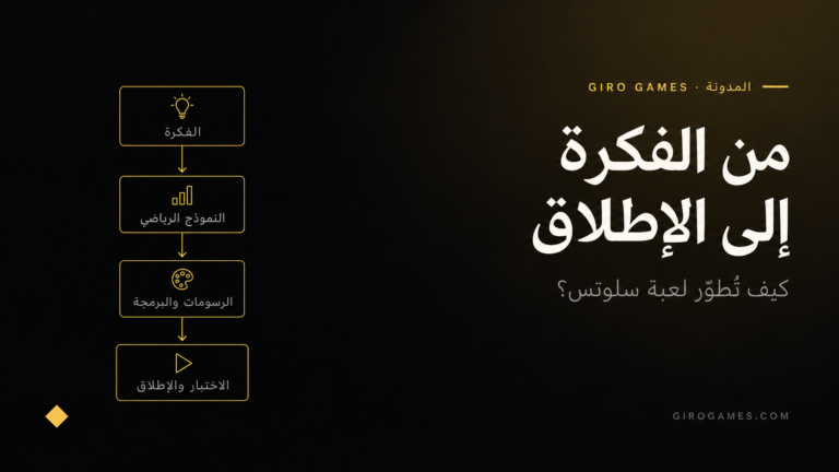 غلاف المقال: كيف تُطوَّر لعبة سلوتس أصلية: من وثيقة التصميم إلى الإطلاق